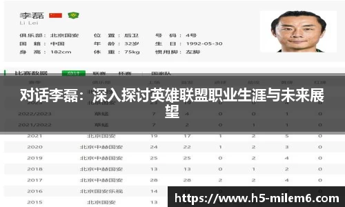 对话李磊：深入探讨英雄联盟职业生涯与未来展望