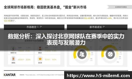 数据分析：深入探讨北京网球队在赛季中的实力表现与发展潜力